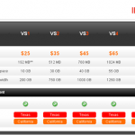 Thumbnail image for Knownhost VPS September 2010 Discount Code: 75% off