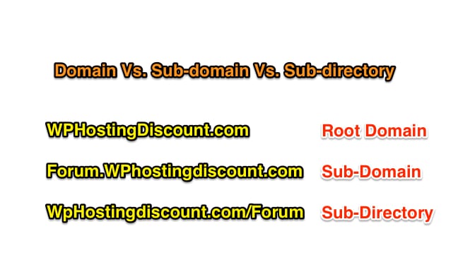 Domain Vs. Subdomain